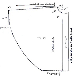 آموزش دوخت مانتو خفاشی