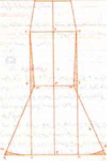 روش دوخت دامن ماهی