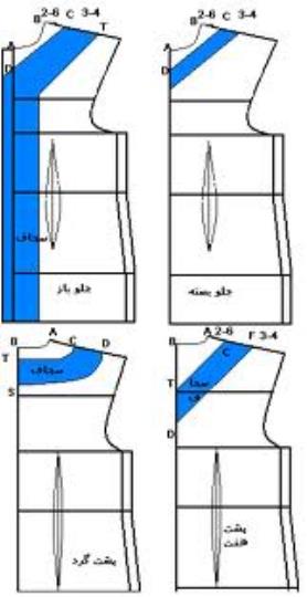 آموزش دوخت یقه هفت