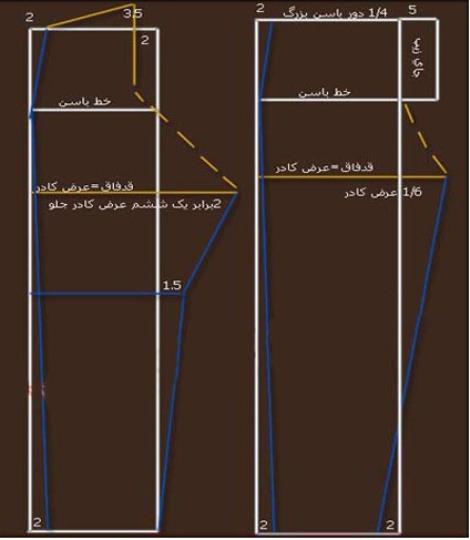 آموزش دوخت شلوار راسته به روش متریک