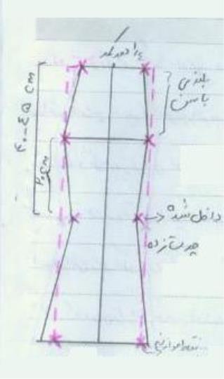 آموزش دوخت دامن نیلوفری