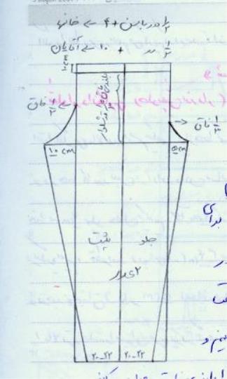 آموزش دوخت پیژامه مردانه و زنانه