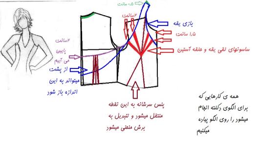 آموزش دوخت یقه هارتلی