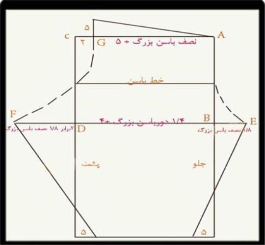 آموزش دوخت شلوار راحتی زنانه