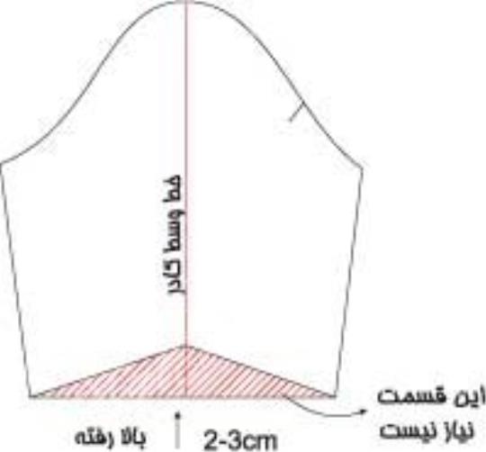 آموزش دوخت یک مدل کت کوتاه