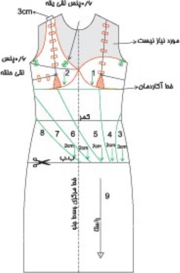 آموزش دوخت یک مدل لباس شب