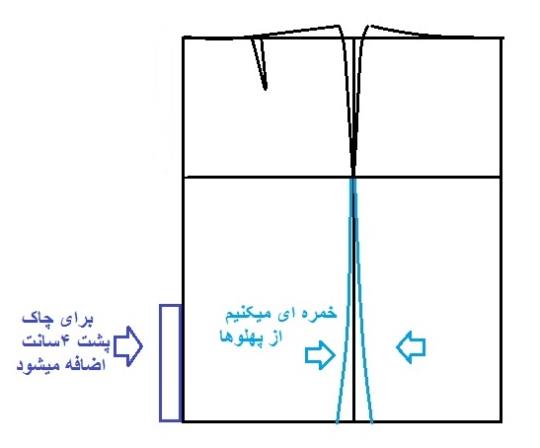 آموزش دوخت دامن کوتاه با کمر فانتزی