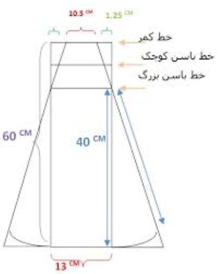 آموزش روش دوخت دامن بادبزنی