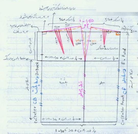 آموزش الگو و دوخت دامن راسته