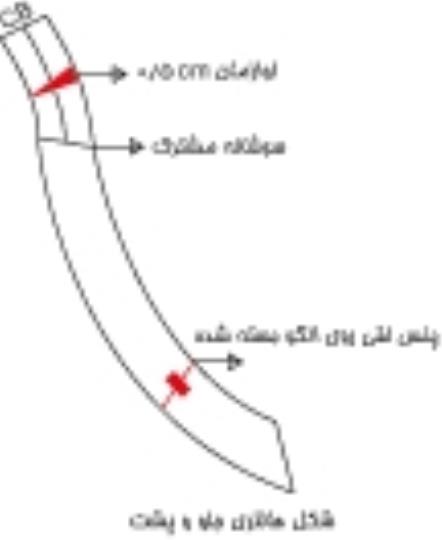 آموزش دوخت یک مدل پیراهن مجلسی