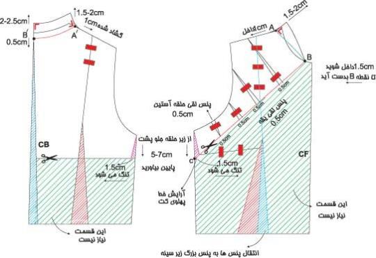 آموزش دوخت یک مدل کت زنانه به همراه الگو