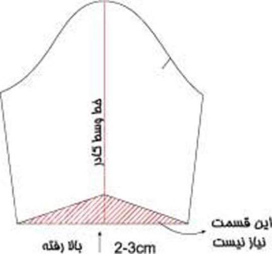 آموزش دوخت یک مدل کت زنانه به همراه الگو