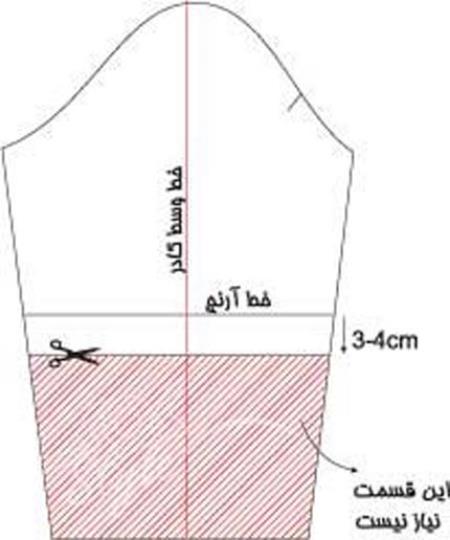 آموزش دوخت یک مدل کت زنانه به همراه الگو